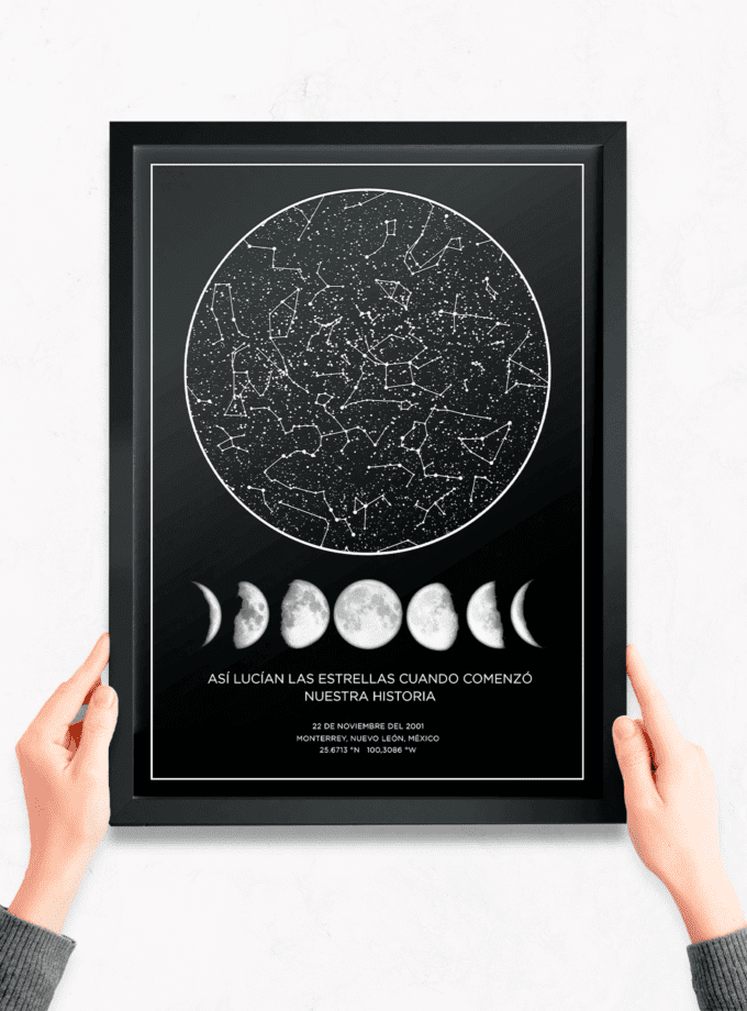 Mapa estelar constelaciones + fases lunares 30x40 cm