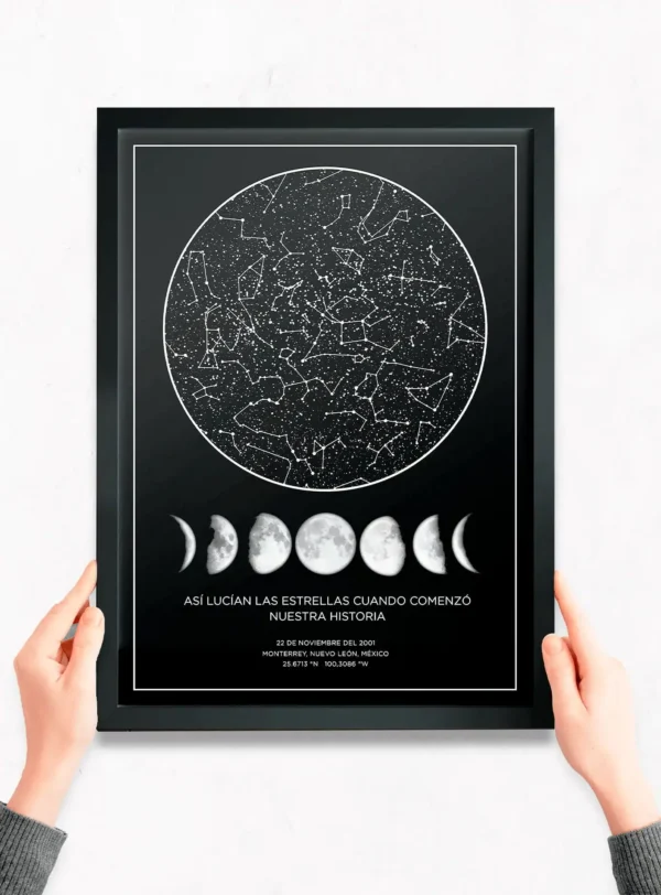 Mapa estelar constelaciones + fases lunares 30x40 cm